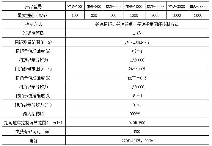 国产精品麻豆视频